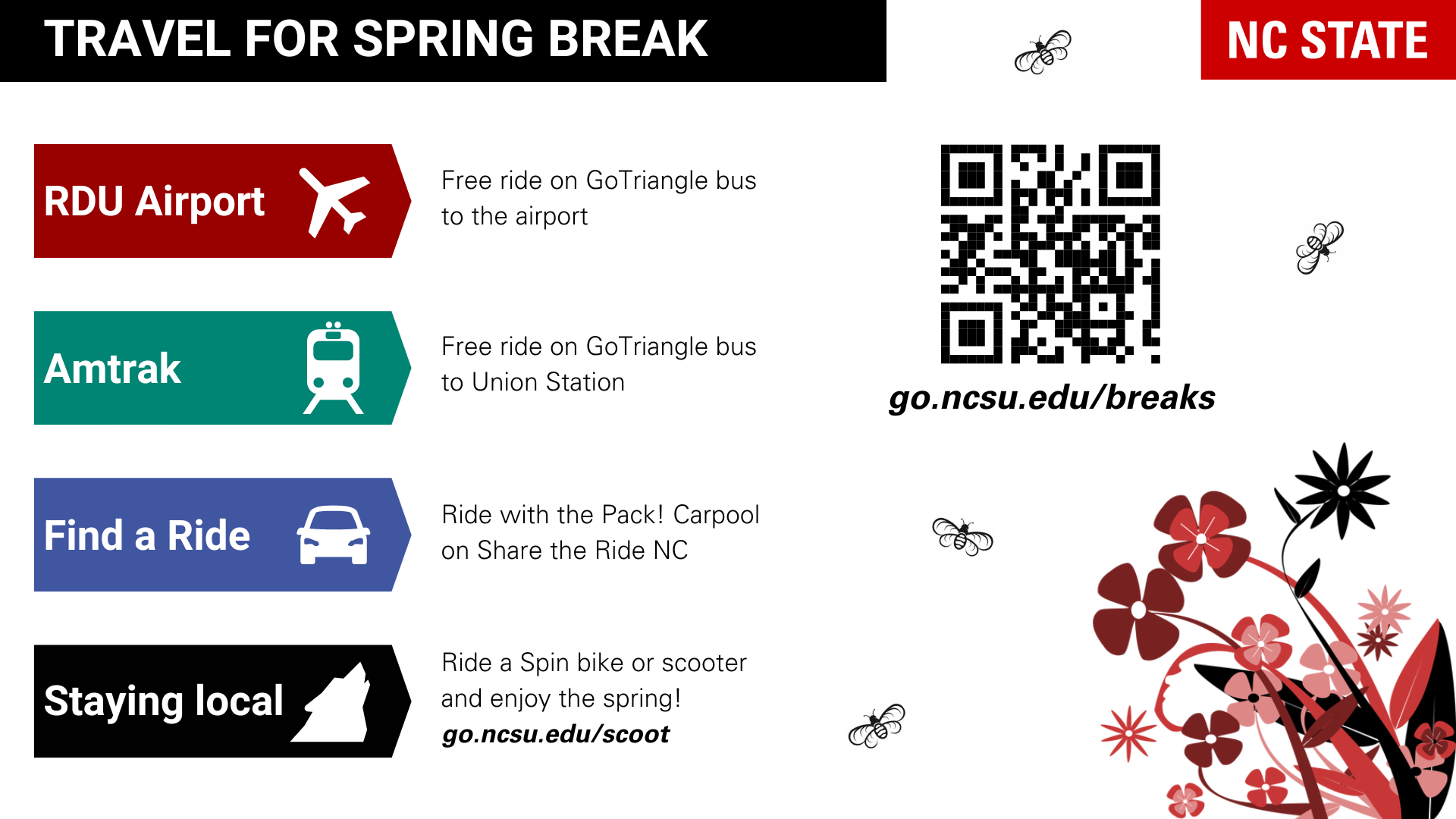 Transportation Spring Travel Tips for Spring Break | Transportation